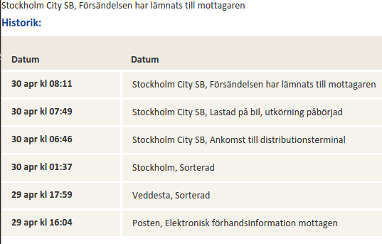 Posten20150430